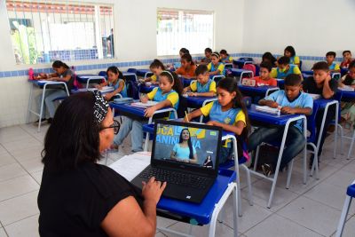 galeria: Educação IDEB 2021